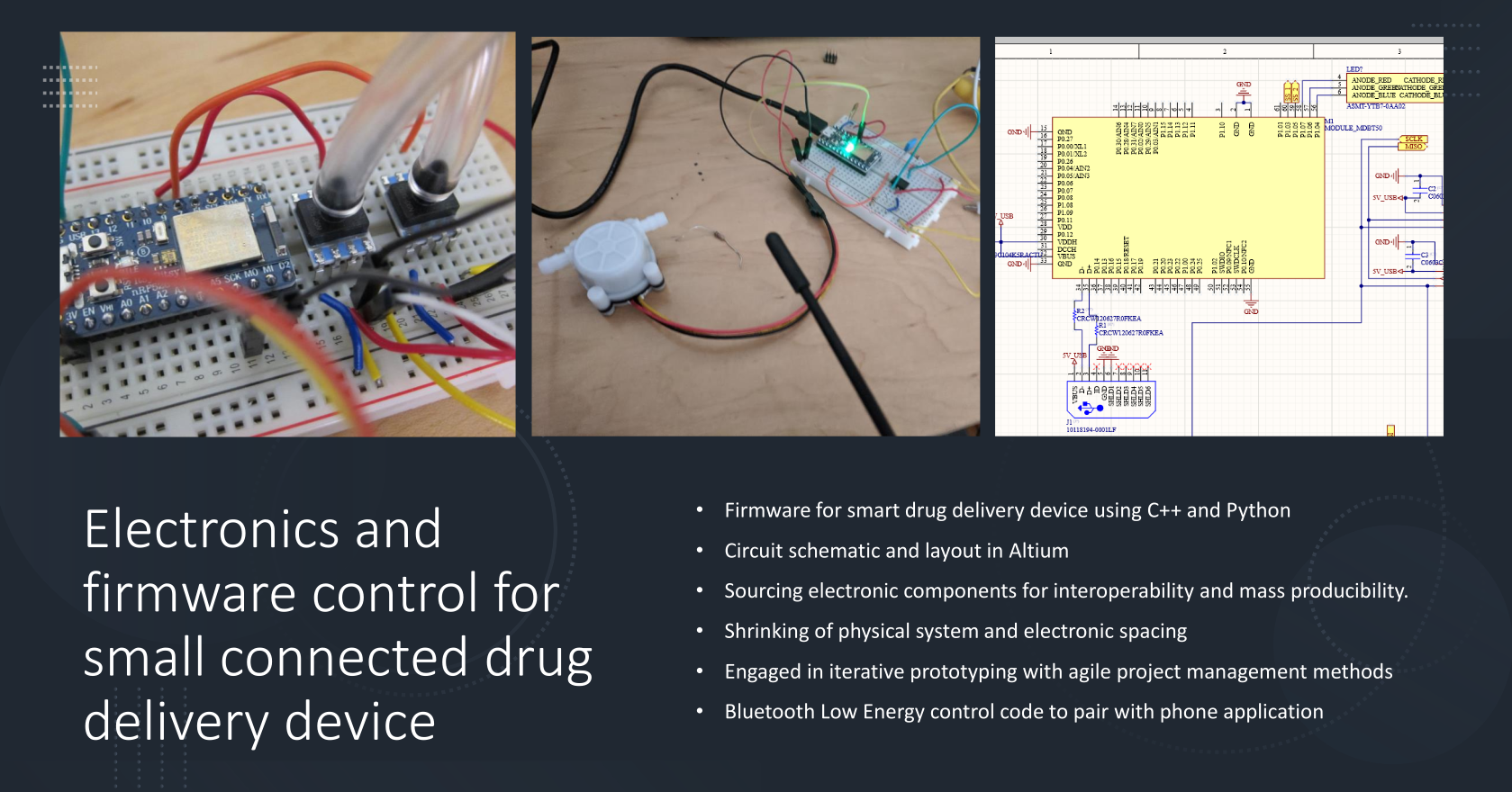 Electronic Details